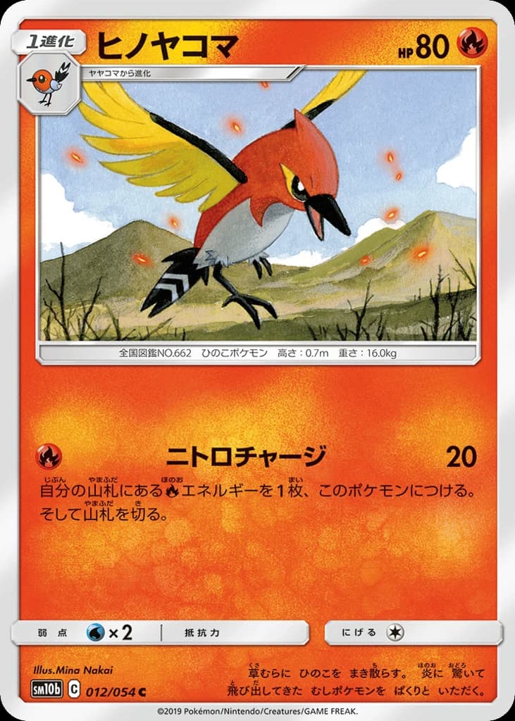 Fletchinder (12)