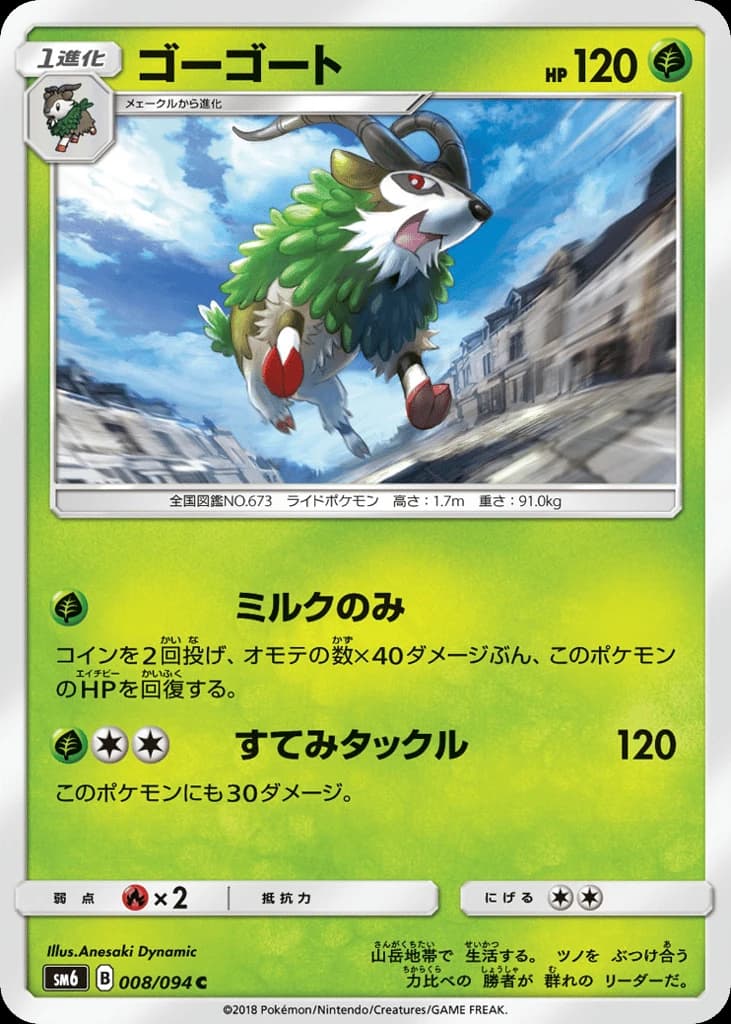Gogoat (8)