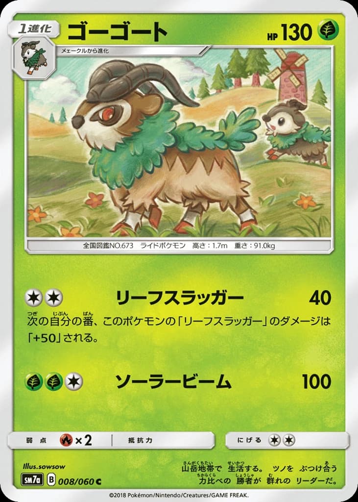 Gogoat (8)