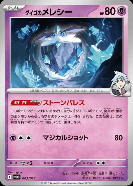 Steven's Carbink (3)