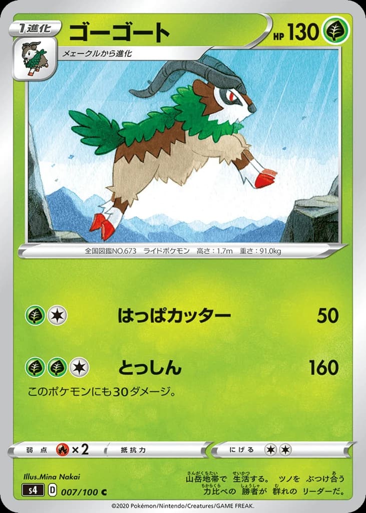 Gogoat (7)