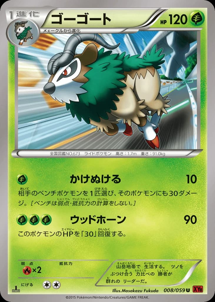 Gogoat (8)