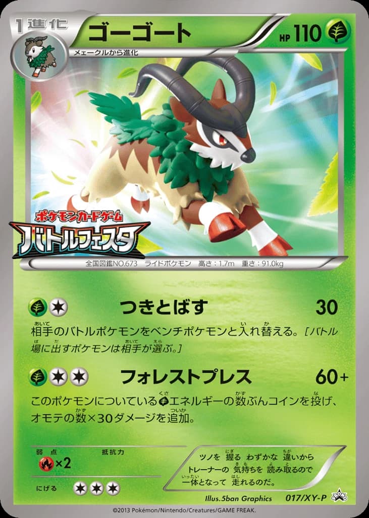 Gogoat (17)