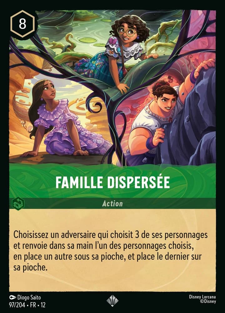Famille dispersée (97/204)