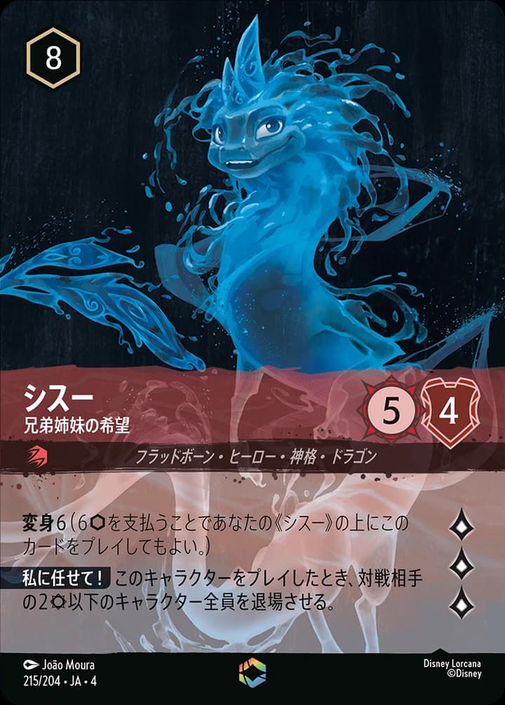 Sisu - Empowered Sibling (215/204)