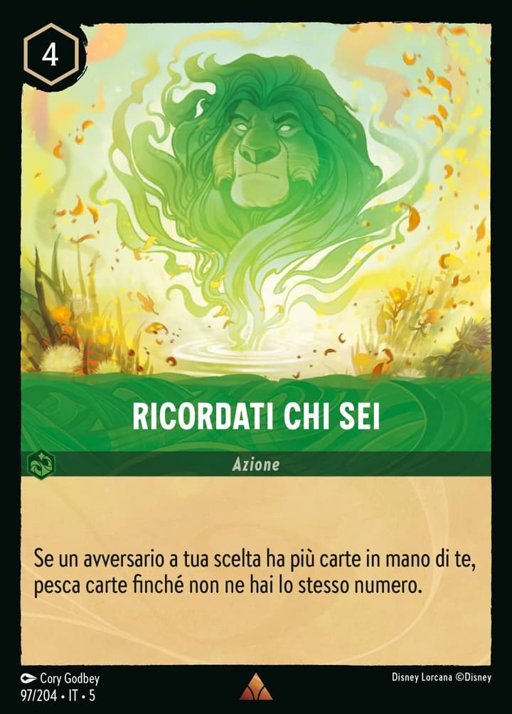 Ricordati Chi Sei (97/204)