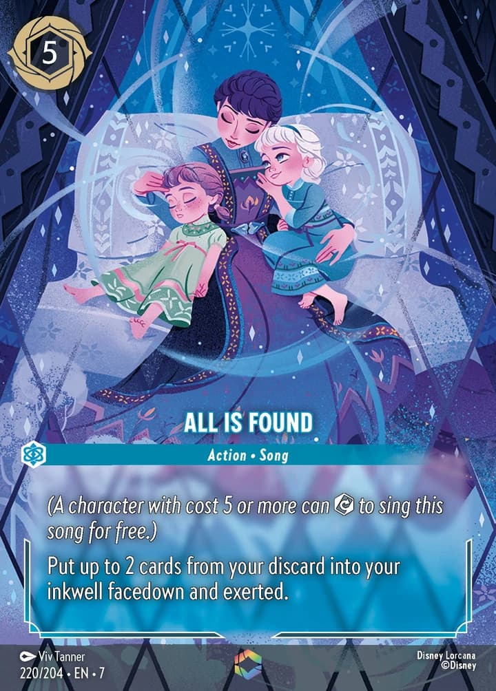 All Is Found (220/204)