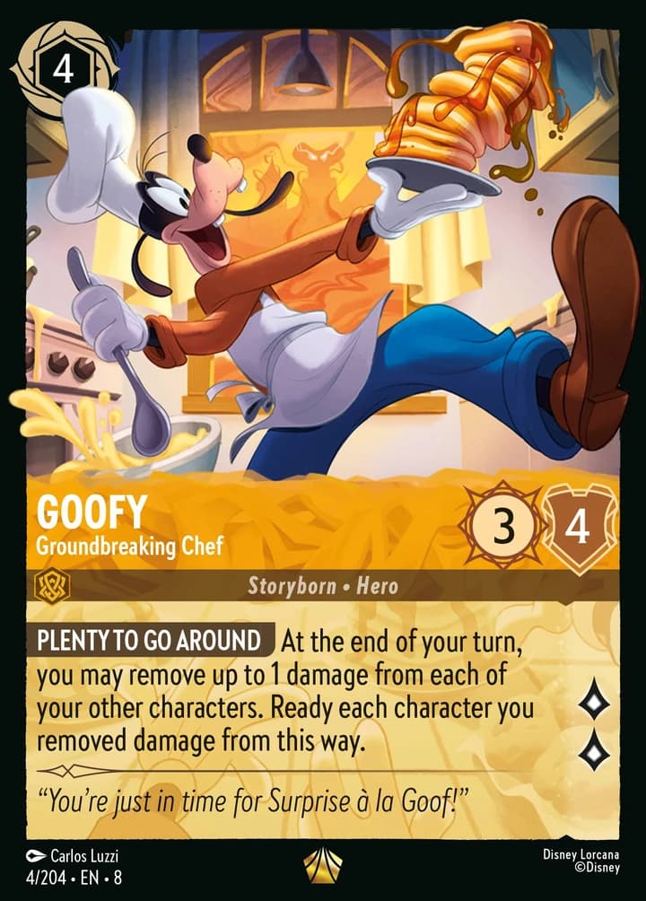 Goofy - Groundbreaking Chef (4/204)