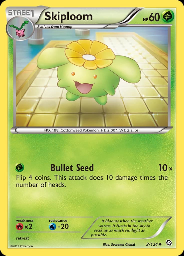Skiploom (2)