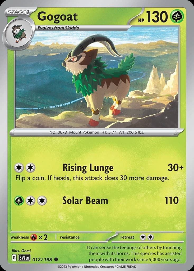 Gogoat (12)