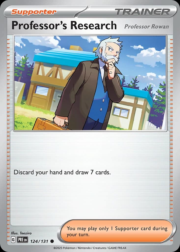 Professor's Research (124)