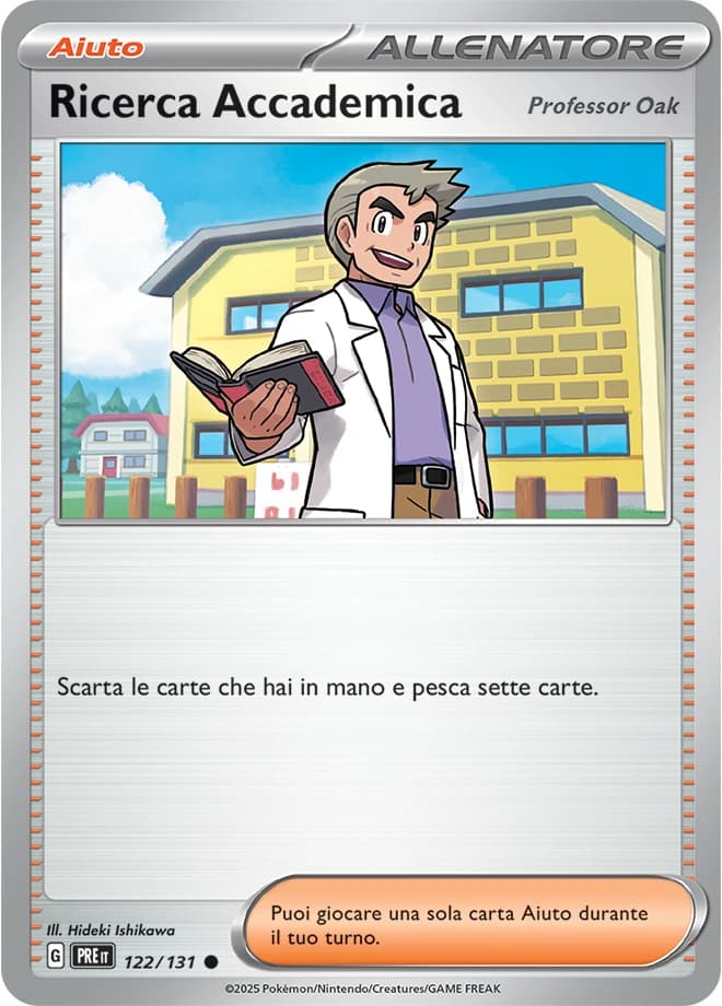 Professor's Research (122)