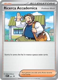 Professor's Research (221)