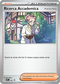 Professor's Research (223)