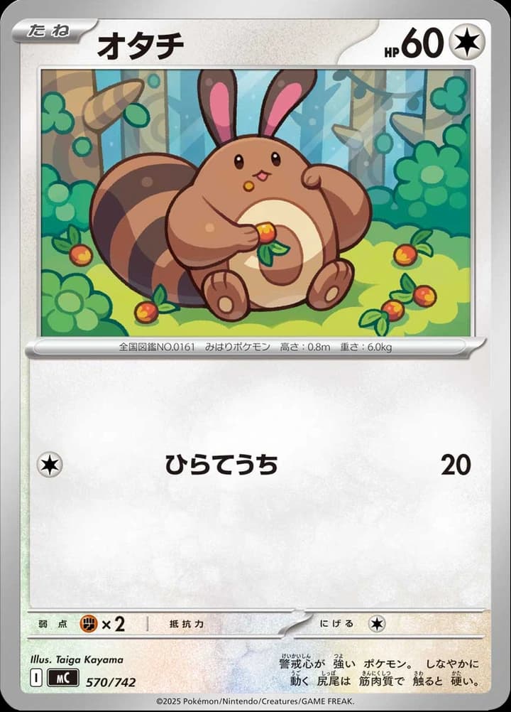 Sentret (570)