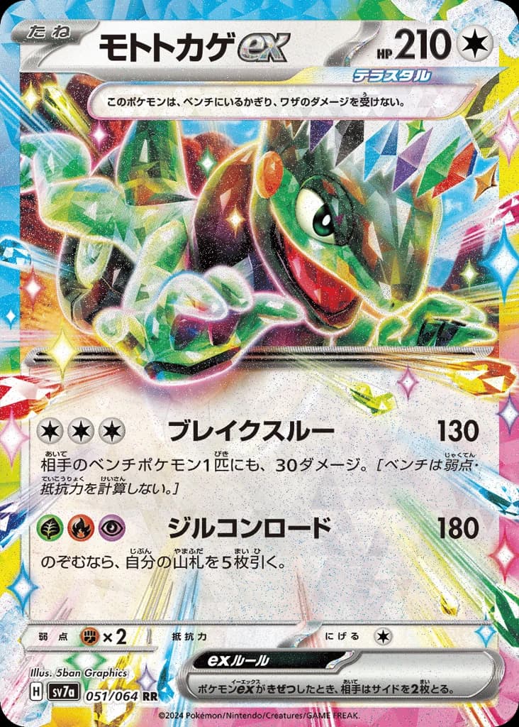 Cyclizar ex (51)