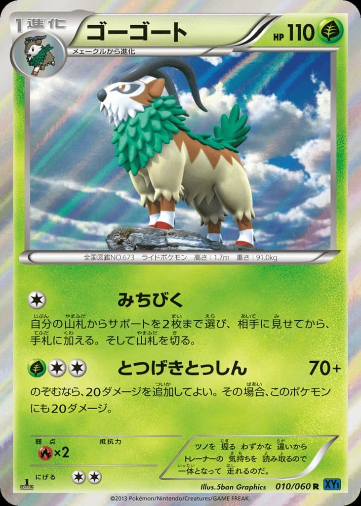 Gogoat (10)